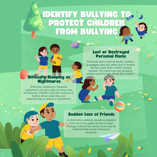 Anti-Bullying Image 5