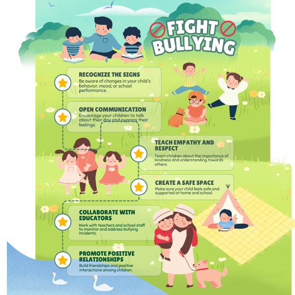 Anti-Bullying Image 6